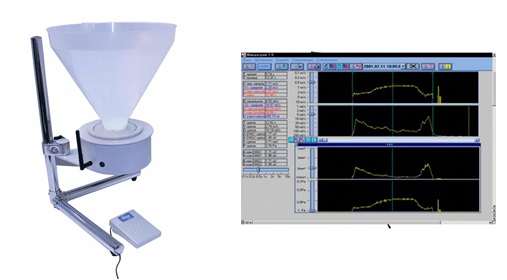 Uroflouometr MBN